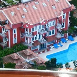 uygunluğu kontrol et